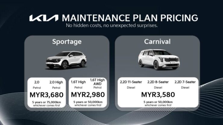 Kia Sales Malaysia Maintenance Plan (1)