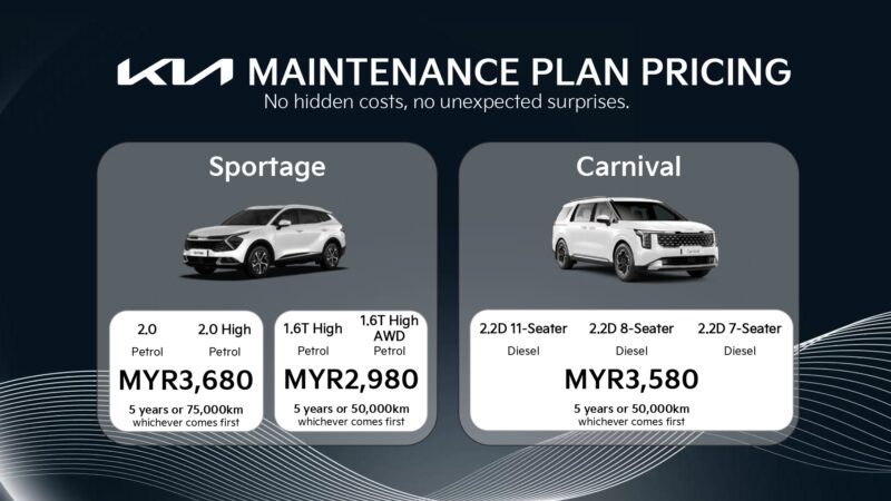 Kia Sales Malaysia Maintenance Plan (1)